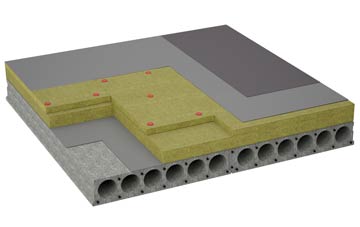 considerations of Sluggan flat roofing insulation